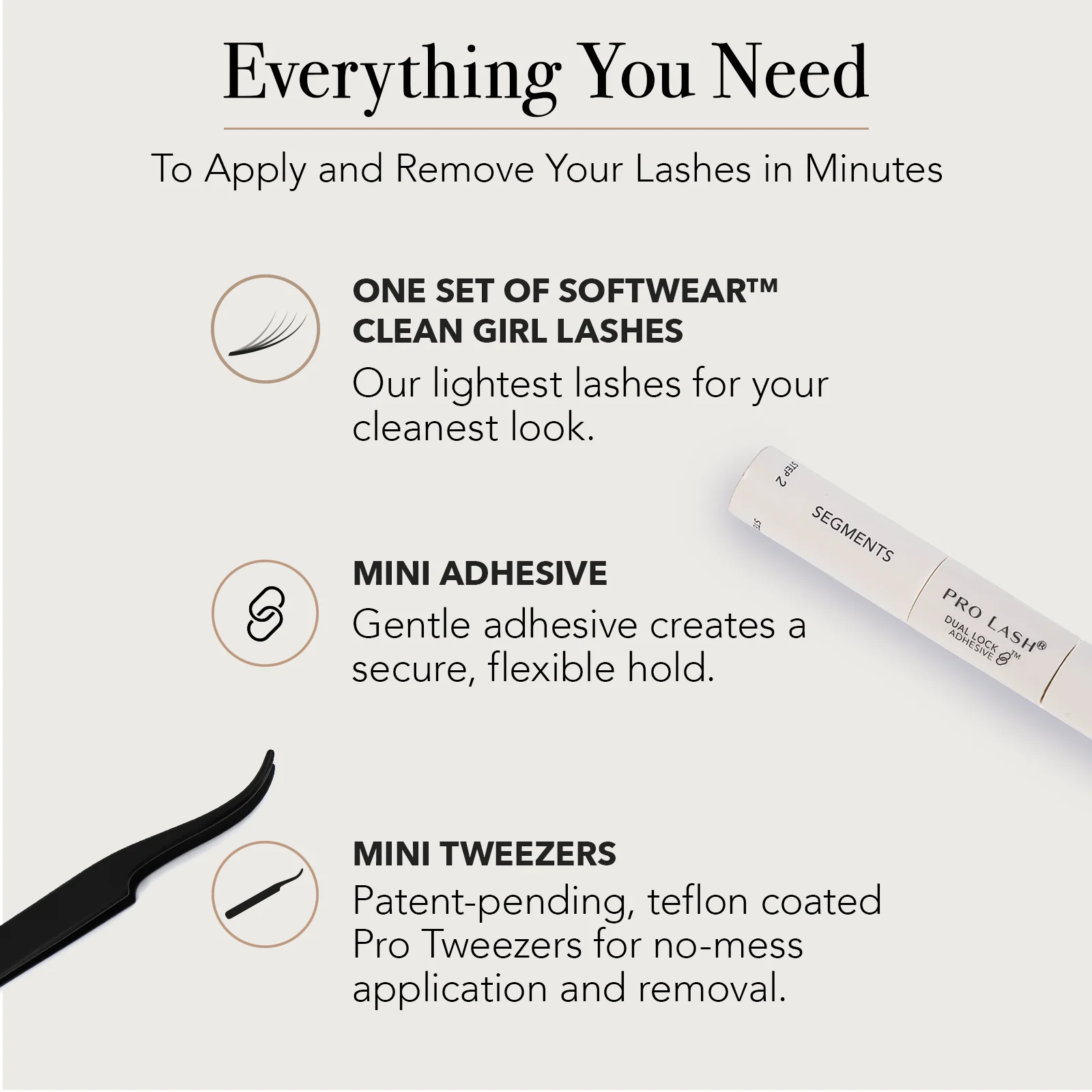 The Clean Edit Mini Kit - Image 7